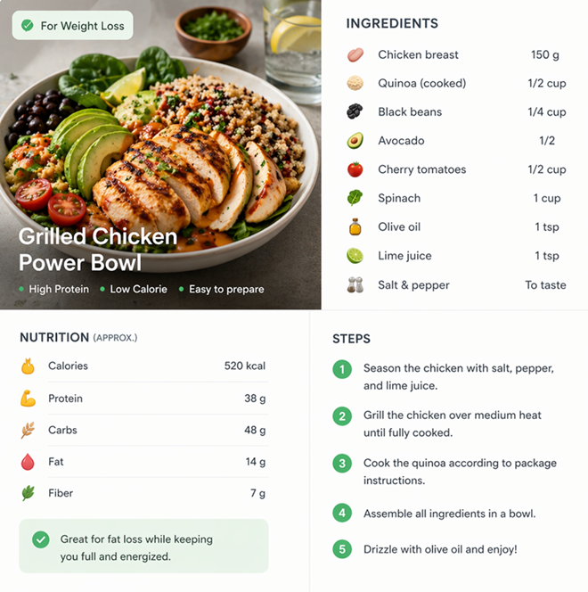 Meal guidance and nutrition recommendations example
